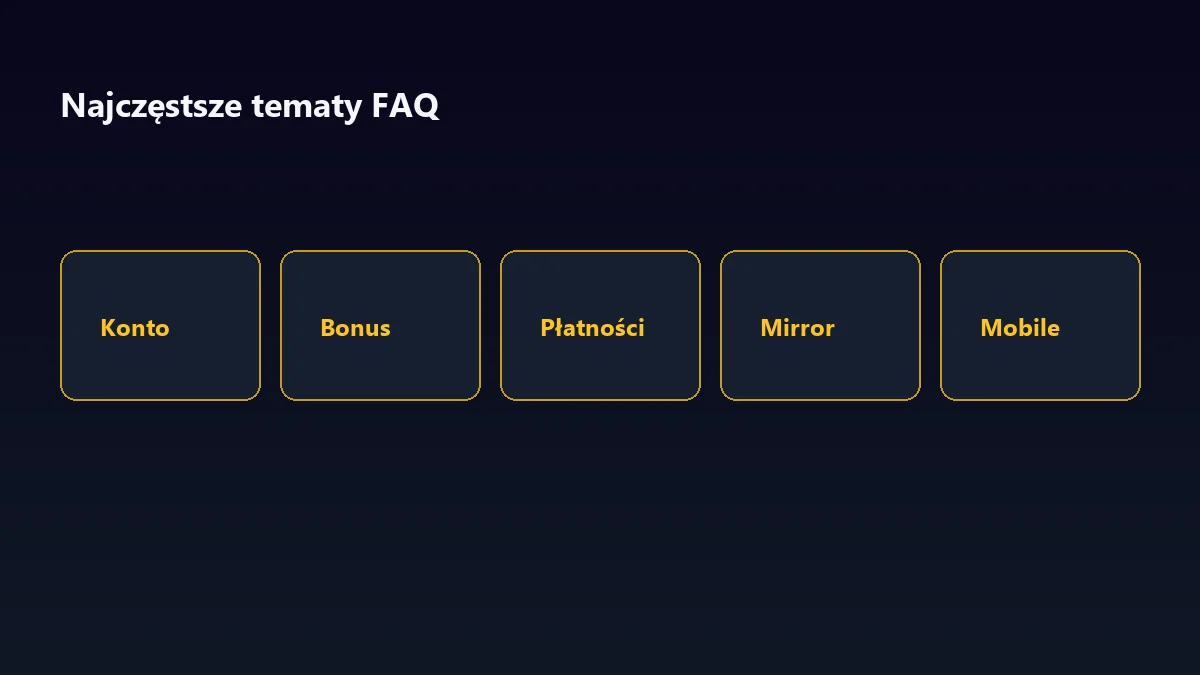 Najczęstsze tematy FAQ Lemon Casino